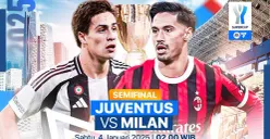 Link live streaming Juventus vs AC Milan di Supercoppa Italiana 2024-25. (Sumber: Vidio)