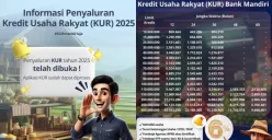 Ilustrasi tabel KUR Bank Mandiri 2025. (Sumber: Facebook/Hendri Kurniawan)