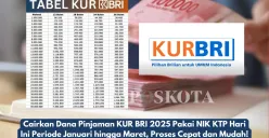 Pinjaman dana KUR BRI 2025 telah dinantikan oleh masyarakat, Program ini menawarkan berbagai keuntungan, suku bunga rendah dan tenor panjang dengan proses lebih cepat. (Sumber: Poskota/Yusuf Sidiq)