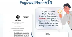 Ilustrasi aturan melarang mengangkat honorer atau tenaga non-ASN. (Sumber: Instagram/@kemenpanrb)