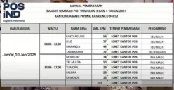 Pencairan PKH BPNT susulan tahap 3 dan 4 hari ini 10 Januari 2025 di PT Pos Indonesia. (Sumber: YouTube/Naura Vlog)