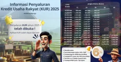 Ilustrasi tabel angsuran KUR Mandiri 2025. (Sumber: Facebook/Henderi Kurniawan)