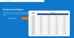 Cek tabel angsuran KUR BRI Rp100 juta. (Sumber: Poskota/Faiz)