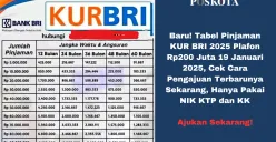 Tabel pinjaman KUR BRI 2025 plafon Rp200 juta. Cek cara pengajuan terbarunya sekarang! (Sumber: Poskota/Yusuf Sidiq)