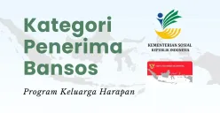 Kategori penerima bansos PKH. (Sumber: Poskota/Della Amelia)