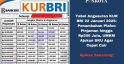 Tabel Angsuran KUR BRI 2025: Plafon Penambahan hinrra Rp500 Juta, Mudah Diajukan dan Cepat Cair untuk UMKM. (Sumber: Poskota/Yusuf Sidiq)