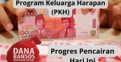 Progres pencairan PKH tahap 1 2025. (Sumber: Poskota/Audie Salsabila)