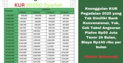 Proses pengajuan KUR Syariah di Pegadaian yang mudah dan cepat. (Sumber: Poskota/Yusuf Sidiq)