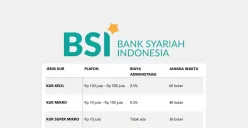 KUR BSI 2025 berikan pinjaman modal usaha yang fleksibel. (Sumber: Poskota/Arip Apandi)