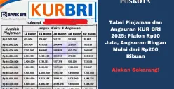 Tabel Angsuran KUR BRI 2025: Pilihan pinjaman Rp 10 juta dengan angsuran terjangkau mulai dari Rp 216.667. Cek syaratnya di sini! (Sumber: Poskota/Yusuf Sidiq)