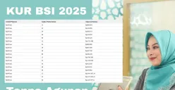 Tabel angsuran KUR BSI 2025 tanpa agunan. (Sumber: Poskota/Arip Apandi)