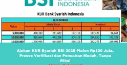 BSI mendukung UMKM Indonesia tumbuh dengan pembiayaan berbasis syariah. (Sumber: Poskota/Yusuf Sidiq)