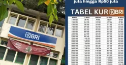 Tabel angsuran KUR BRI 2025 Rp10 juta hingga Rp50 juta. (Sumber: Poskota/Arip Apandi)