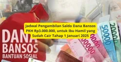 Pastikan dokumen lengkap untuk kelancaran proses pencairan dana bansos PKH. (Sumber: Poskota/Yusuf Sidiq)