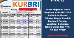 Tabel Pinjaman Dana Bantuan KUR BRI 2025 Resmi Dibuka: Bunga Rendah hingga 2 Persen (Sumber: Poskota/Yusuf Sidiq)