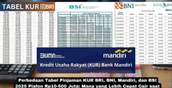 Perbedaan KUR BRI, BNI, Mandiri dan BSI 2025 (Sumber: Poskota/Yusuf Sidiq)