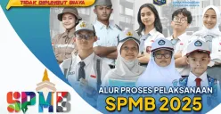 Pendaftaran SPMB Jakarta tahap akhir tahun 2025 bagi semua jenjang pendidikan. (Sumber: SPMB Jakarta)