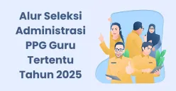 Alur Seleksi Administrasi PPG Guru Tertentu Tahun 2025 (Sumber: Canva/Edited Muhammad Ibrahim)