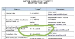 Jangan Sampai Salah! Panduan Lengkap Upload Video UKIN PPG Daljab 2025 Setelah Diedit (Sumber: Screenshot/kemendikdasmen)