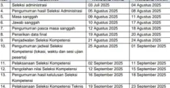 Resmi Dibuka! 1.609 Formasi Seleksi ASN 2025, Cek Syarat dan Jadwal Terbarunya di Sini (Sumber: kejaksaan.go.id)