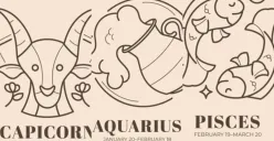 Ilustrasi ramalan zodiak pada Senin, 28 Juli 2025. (Sumber: Freepik)