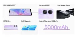 Spesifikasi OPPO A78 5G (Sumber: oppo.com)