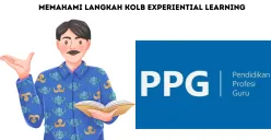 10 Kunci Jawaban PPG 2025 Pembelajaran Sosial Emosional Modul 2 Kolb (Sumber: Poskota/Yusuf Sidiq)