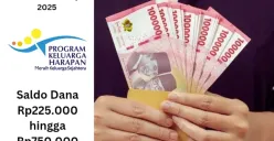 Selamat saldo dana Rp225.000 hingga Rp750.000 dari subsidi bansos PKH tahap 1 2025 Ramadhan ini melalui Pos Indonesia dan Rekening KKS. (Sumber: Poskota/Gabriel Omar Batistuta)