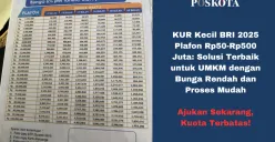 KUR BRI 2025: Bunga Rendah, Proses Mudah, Plafon Besar. Solusi Tepat untuk UMKM Berkembang! (Sumber: Poskota/Yusuf Sidiq)