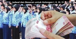 Persiapkan Lebaran 2025 dengan informasi terbaru tentang THR PNS. Simak jadwal pencairan, nominal berdasarkan golongan, dan tips mengelola THR secara bijak! (Sumber: Poskota/Yusuf Sidiq)