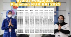 Persyaratan pengajuan KUR BRI 2025 yang perlu dipersiapkan. (Sumber: Poskota/Arip Apandi)