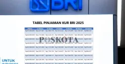 KUR Mikro BRI sebagai solusi terbaik yang layak dipertimbangkan para pengusaha yang baru merintis. (Sumber: Poskota/Arip Apandi)