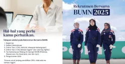 Persyaran dan proses pendaftaran Rekrutmen Bersama BUMN 2025. (Sumber: BUMN)