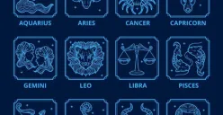 Urutan 12 zodiak dan berdasarkan tanggal lahir. (Sumber: Freepik)