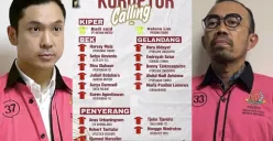 'Klasemen Liga Korupsi Indonesia' dan para pemainnya ramai di media sosial, merangkum kasus korupsi terbesar dengan kerugian mencapai triliunan rupiah. Simak daftarnya! (Sumber: Instagram/@mardiguwp)