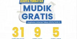 Kemenhub kembali mengadakan program Mudik Gratis 2025 dengan kuota hingga 86 ribu pemudik. Cek syarat, rute, dan cara daftarnya sekarang sebelum kehabisan! (Sumber: Dok Kemenhub)