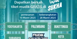 Cara daftar mudik gratis 2025 Bank Mandiri. (Sumber: Instagram/@bankmandiri)