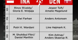 Jadwal Piala Sudirman 2025, Kamis, 1 Mei 2025. (Sumber: PB Djarum)