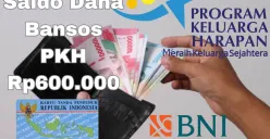 Dana Bansos PKH Rp600.000 berhaisl cair ke Bank BNI KPM. (Sumber: Poskota/Syania Nurul Lita Baikuni)