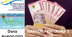 Dana Rp600.000 dari bansos PKH tahap 2 2025 disalurkan kepada NIK e-KTP yang divalidasi pemerintah. (Sumber: Poskota/Gabriel Omar Batistuta)