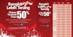 Dapatkan diskon 50 persen biaya tambah daya PLN melalui aplikasi. Syarat mudah dan berlaku hingga 23 Mei 2025. (Sumber: Instagram/@pln_id)