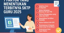 Ini faktor yang menentukan penerbitan SKTP sebagai syarat pencairan TPG 2025 (Sumber: AI)