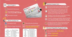 Ingin Naik TransJakarta Gratis? Begini Cara Dapat Kartu Pekerja Jakarta (KPJ) Resmi dari Pemprov DKI (Sumber: X/@Pemprov DKI)