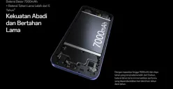 Handphone Oppo A6 Pro (Sumber: oppo.com)