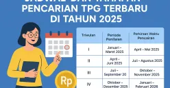 Jadwal serta tahap penyaluran TPG 2025 terbaru yang akan segera cair.
(Sumber: AI)