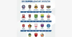 Jadwal BRI Super League Pekan ke-7 (Sumber: Instagram/liga1match/Edited Muhammad Ibrahim)