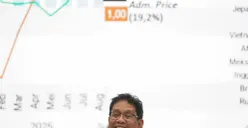 Menteri Keuangan Purbaya Yudhi Sadewa, Wakil Menteri Keuangan Suahasil Nazara, Wakil Menteri Keuangan Thomas A. M. Djiwandono memberikan keterangan pers APBN KiTa di Jakarta, Senin, 22 September 2025. (Sumber: Poskota/Bilal Nugraha Ginanjar)