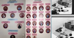 Kasus kekerasan di daycare Jogja terungkap. Polisi amankan 30 orang dan tetapkan 13 tersangka. Sebanyak 53 anak diduga alami kekerasan fisik dan verbal. (Sumber: X/@liogtttscrp)