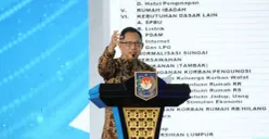 Penghargaan Pemda dalam Apresiasi Daerah Berprestasi 2026 Kemendagri, strategi tingkatkan kinerja dan kepercayaan publik. (Sumber: Dok. Kemendagri)