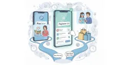 Ilustrasi. Paylater (Sumber: Poskota/AI Generated)